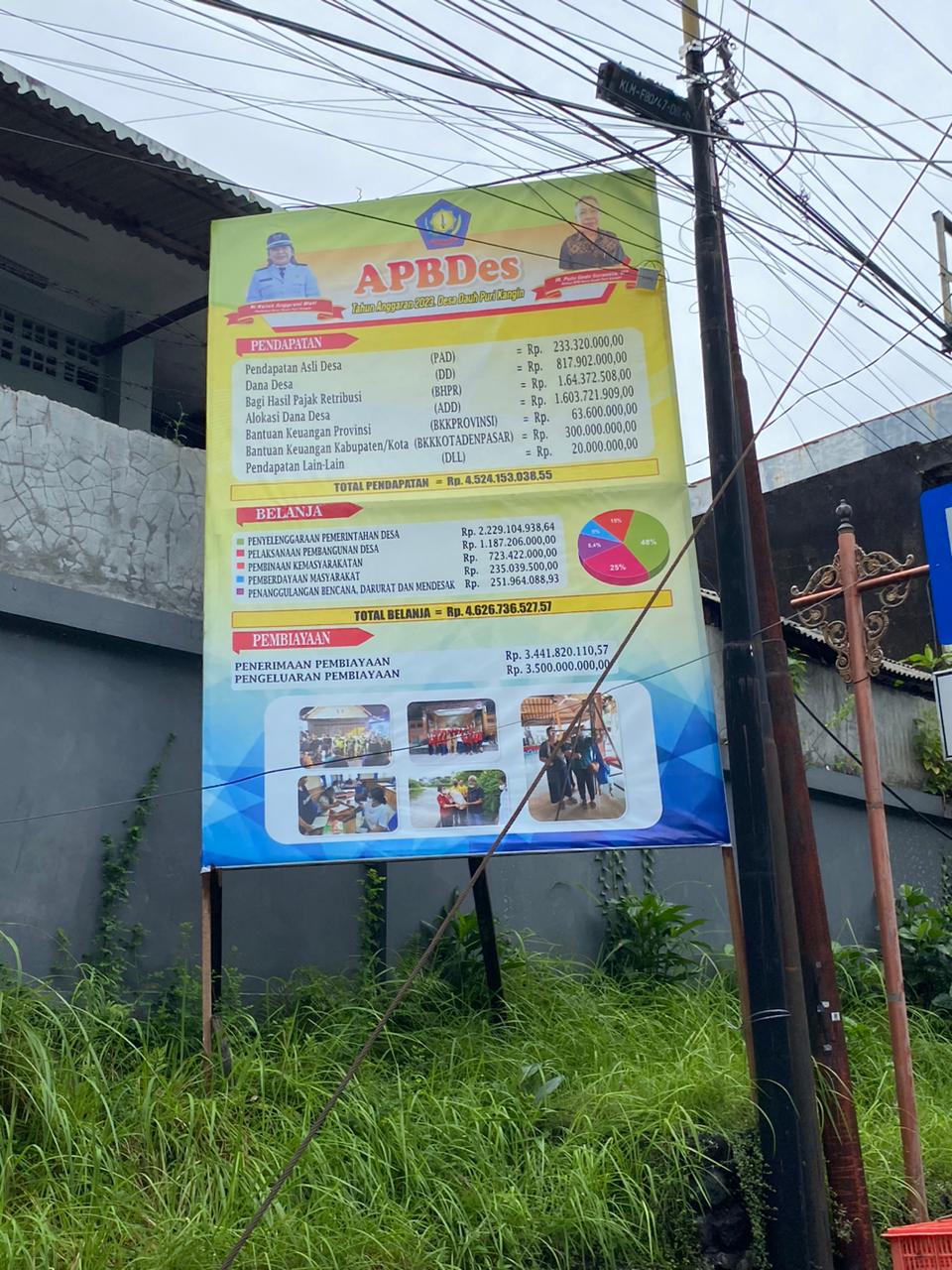 BALIHO APBDES TAHUN 2023